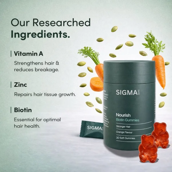 Nourish Biotin Gummies Pack of 30