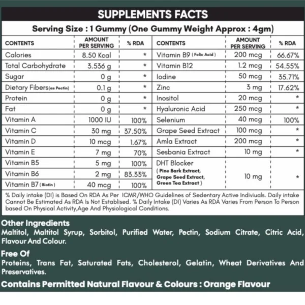 Nourish Biotin Gummies Pack of 30